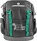 JW-BACKPACK Рюкзак JONNESWAY JW-BACKPACK - фото 31664